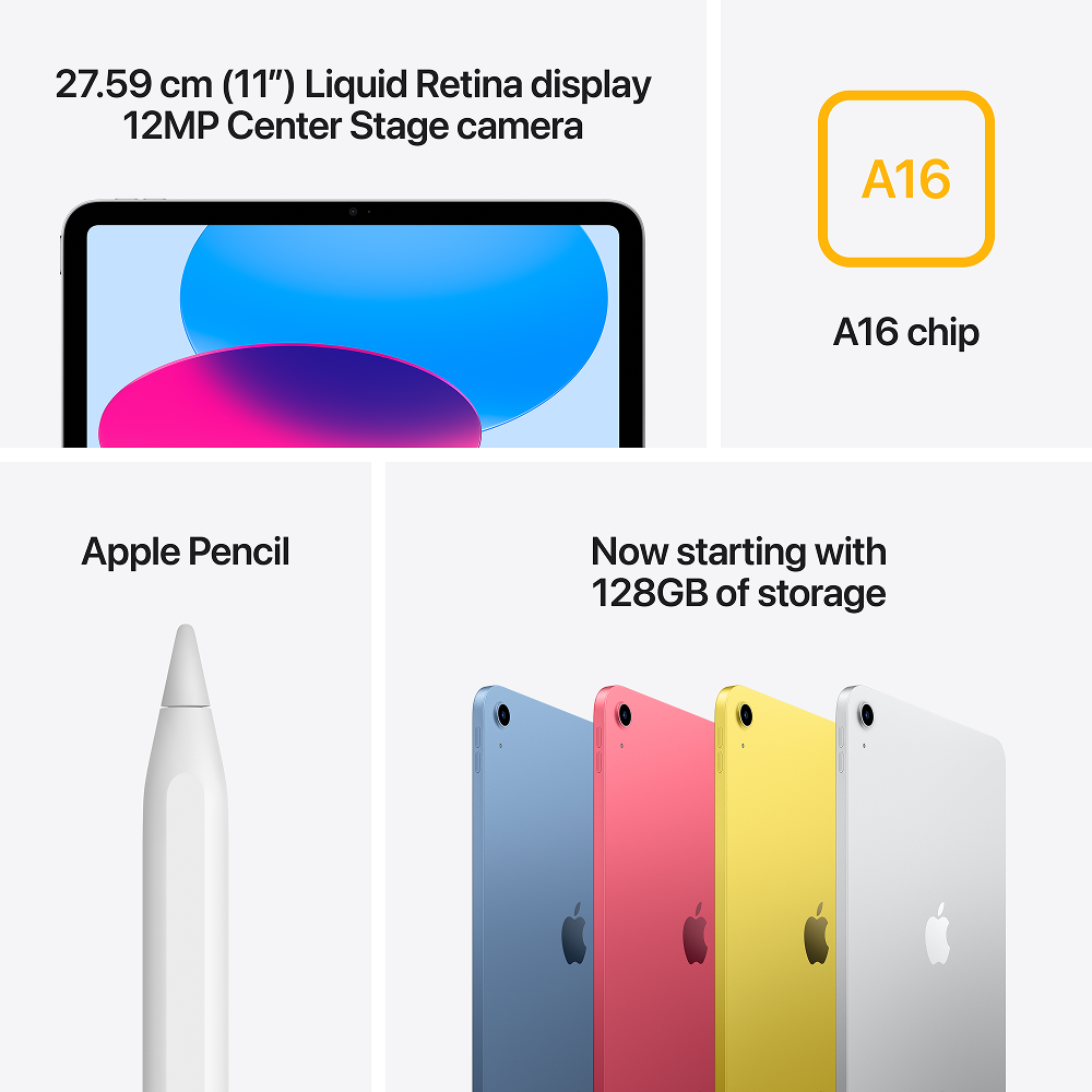 iPad (A16 Chip)