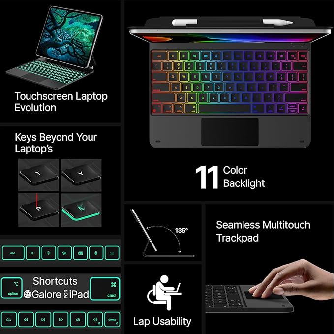 Typecase Edge iPad Air 13 Inch Case Keyboard (M3/M2 2025/2024) & iPad Pro 12.9 Inch (3/4/5/6th Gen)