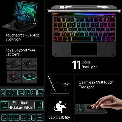 Typecase Edge Magic Keyboard Case For iPad 11th (A16-2025) & 10th Gen