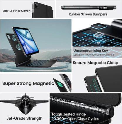 Typecase Edge Keyboard For iPad Air 11 (M3/M2) Air 5th/4th & Pro 11 (4th/3rd/2nd/1st Gen)