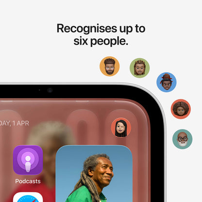 Apple HomeView