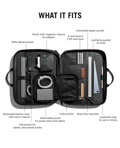 Daily Objects Urban Classic Briefcase Bag upto 15 Inch