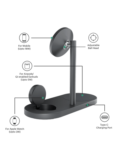 Daily Objects Surge Max 3-In-1 Magnetic Wireless Charger (30W)