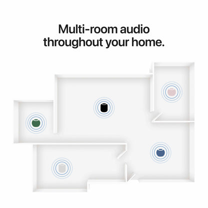 HomePod Mini 2