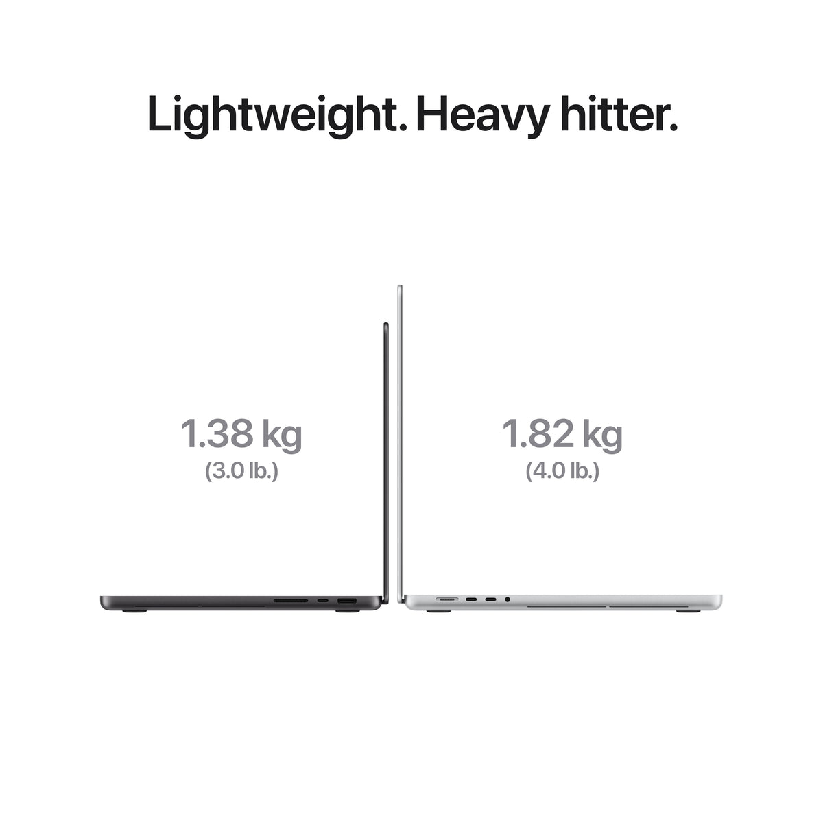 14-inch MacBook Pro with PROLED XDR display: Apple M5 Chip