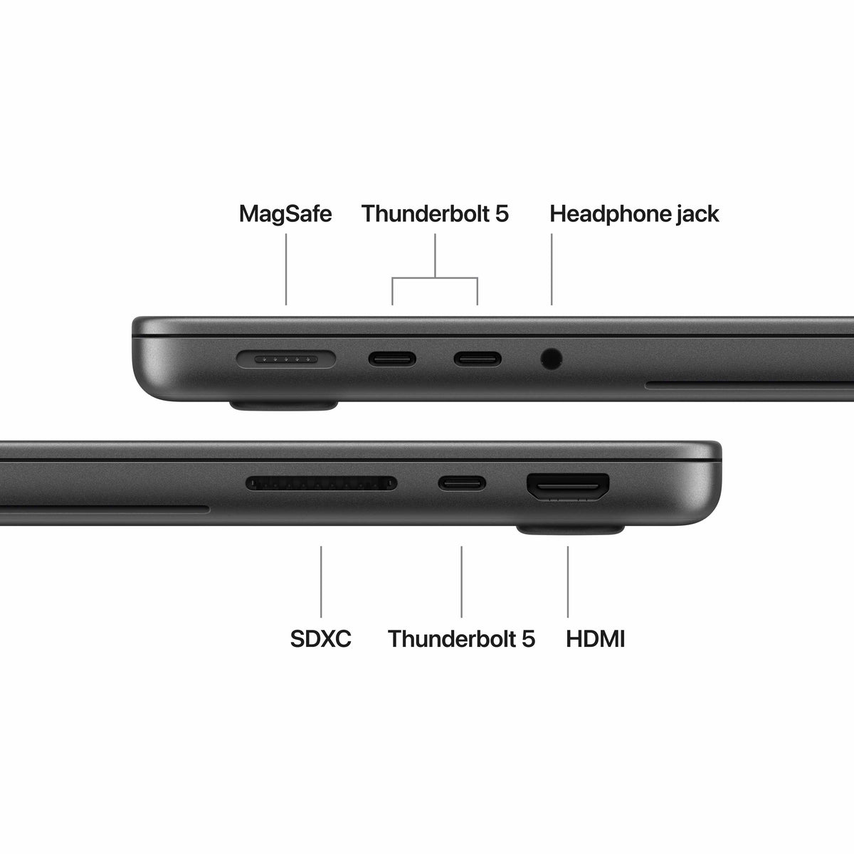 14-inch MacBook Pro with PROLED XDR display: Apple M5 Chip