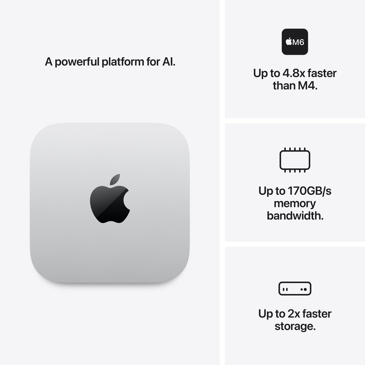 Mac mini: Apple M6 chip
