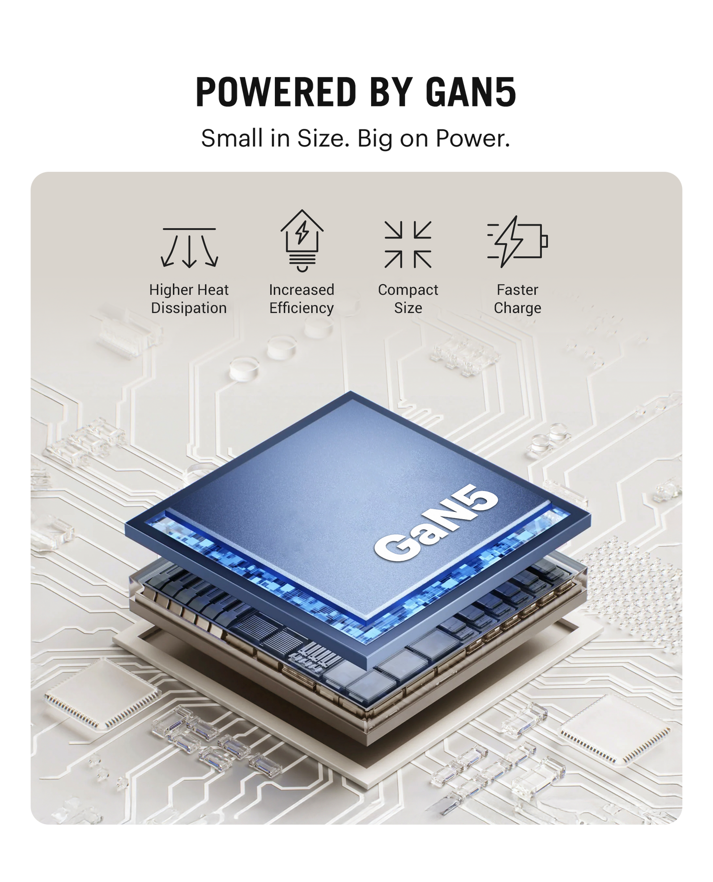 Daily Objects Pop 33W Twin Port Gan5 Adapter