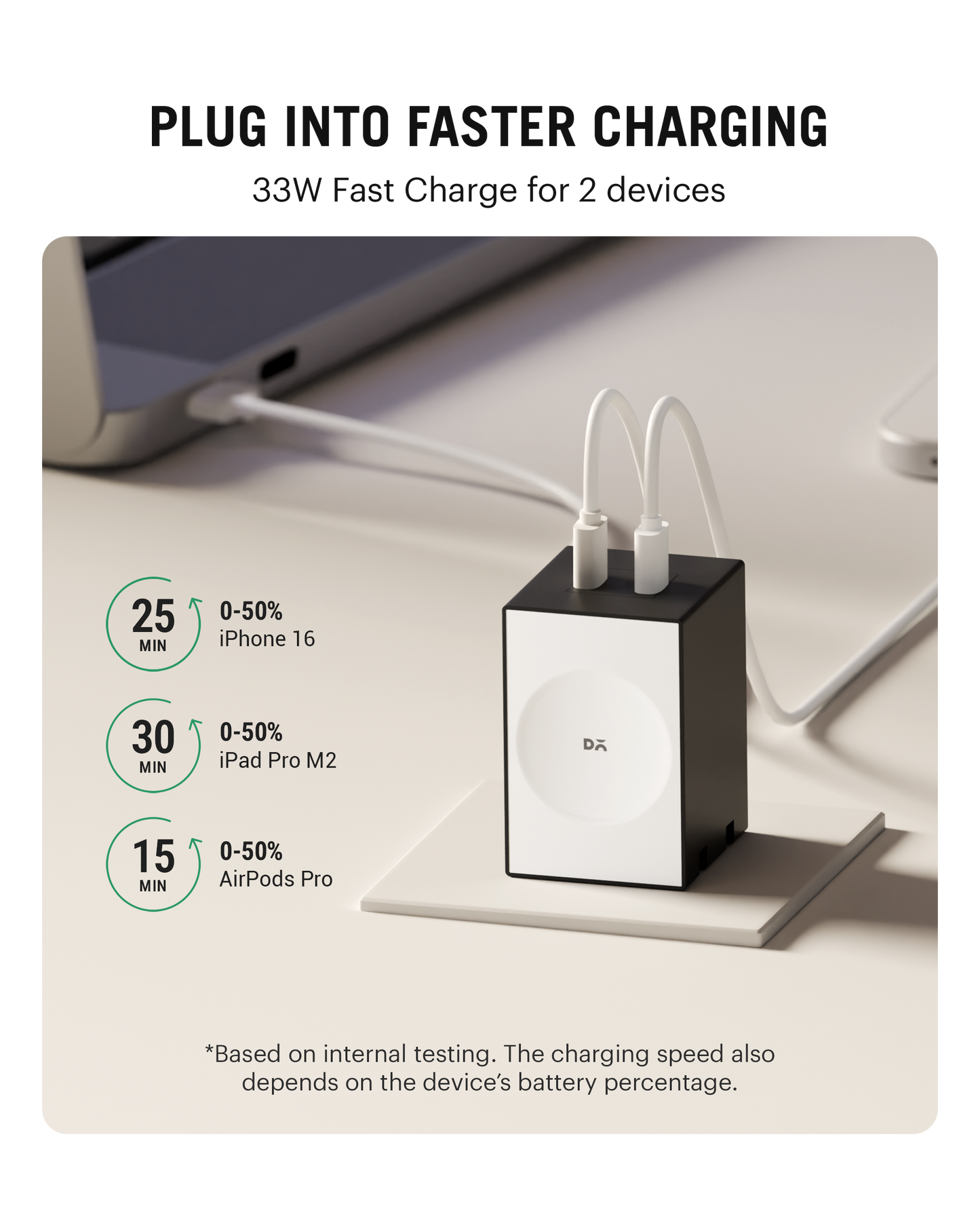 Daily Objects Pop 33W Twin Port Gan5 Adapter