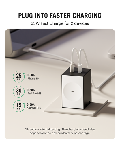 Daily Objects Pop 33W Twin Port Gan5 Adapter