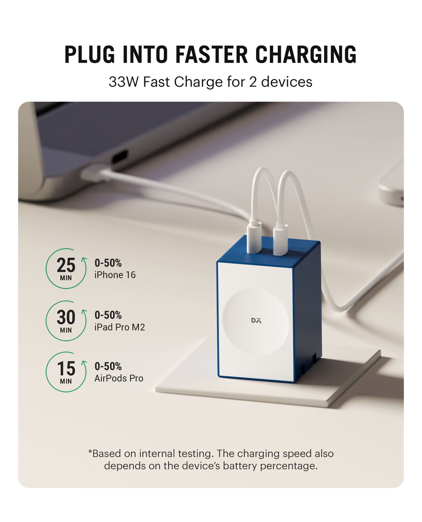 Daily Objects Pop 33W Twin Port Gan5 Adapter
