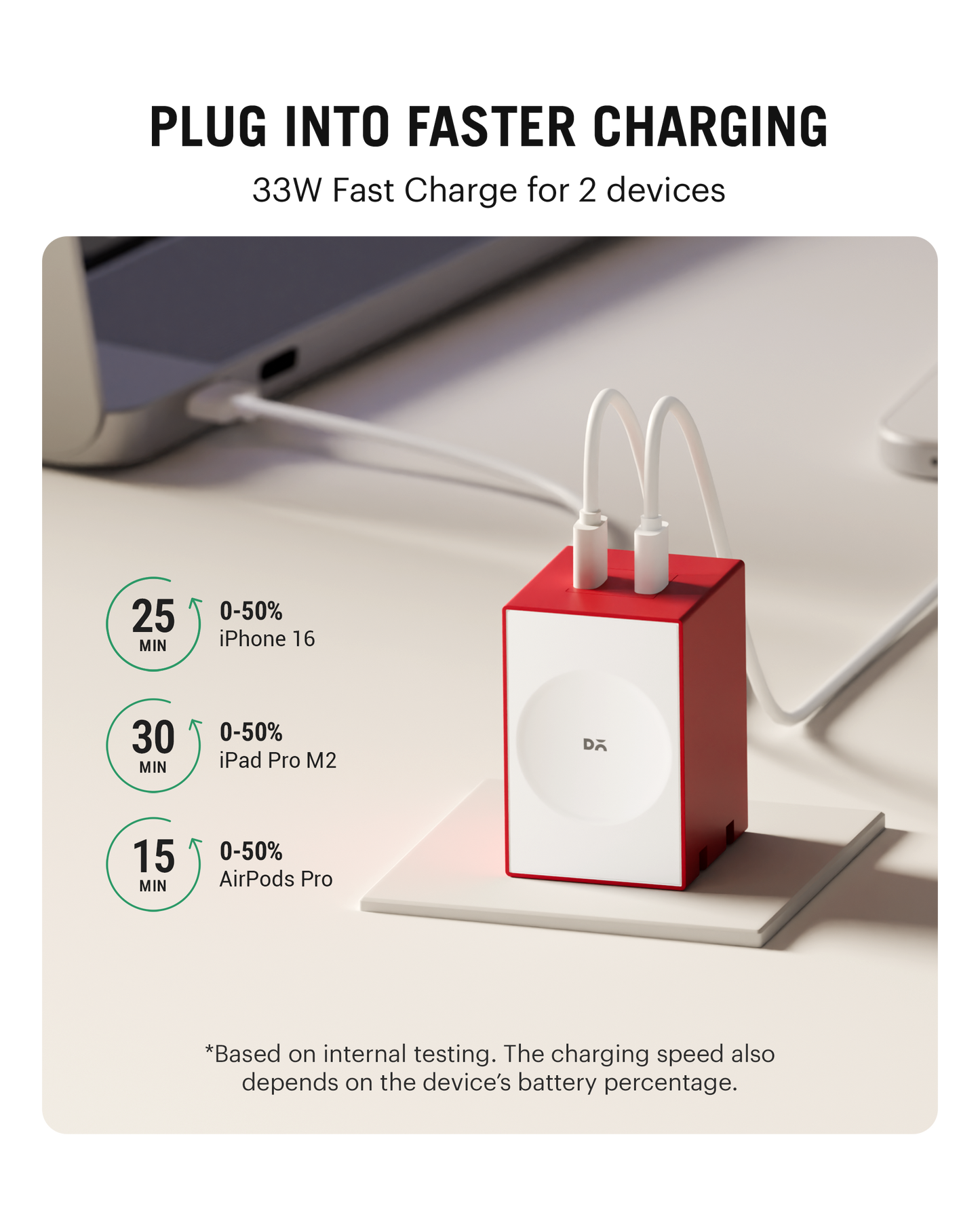 Daily Objects Pop 33W Twin Port Gan5 Adapter