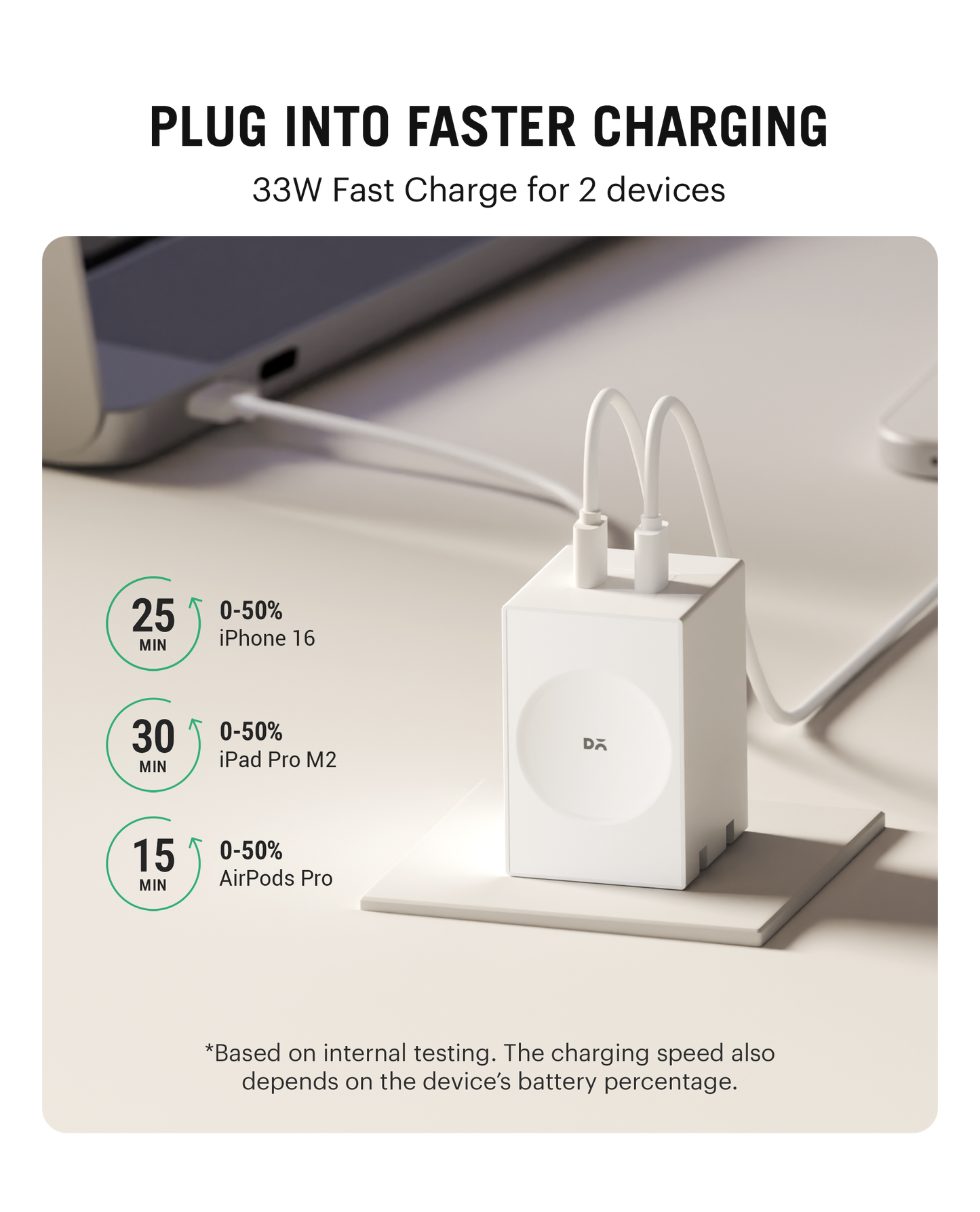 Daily Objects Pop 33W Twin Port Gan5 Adapter