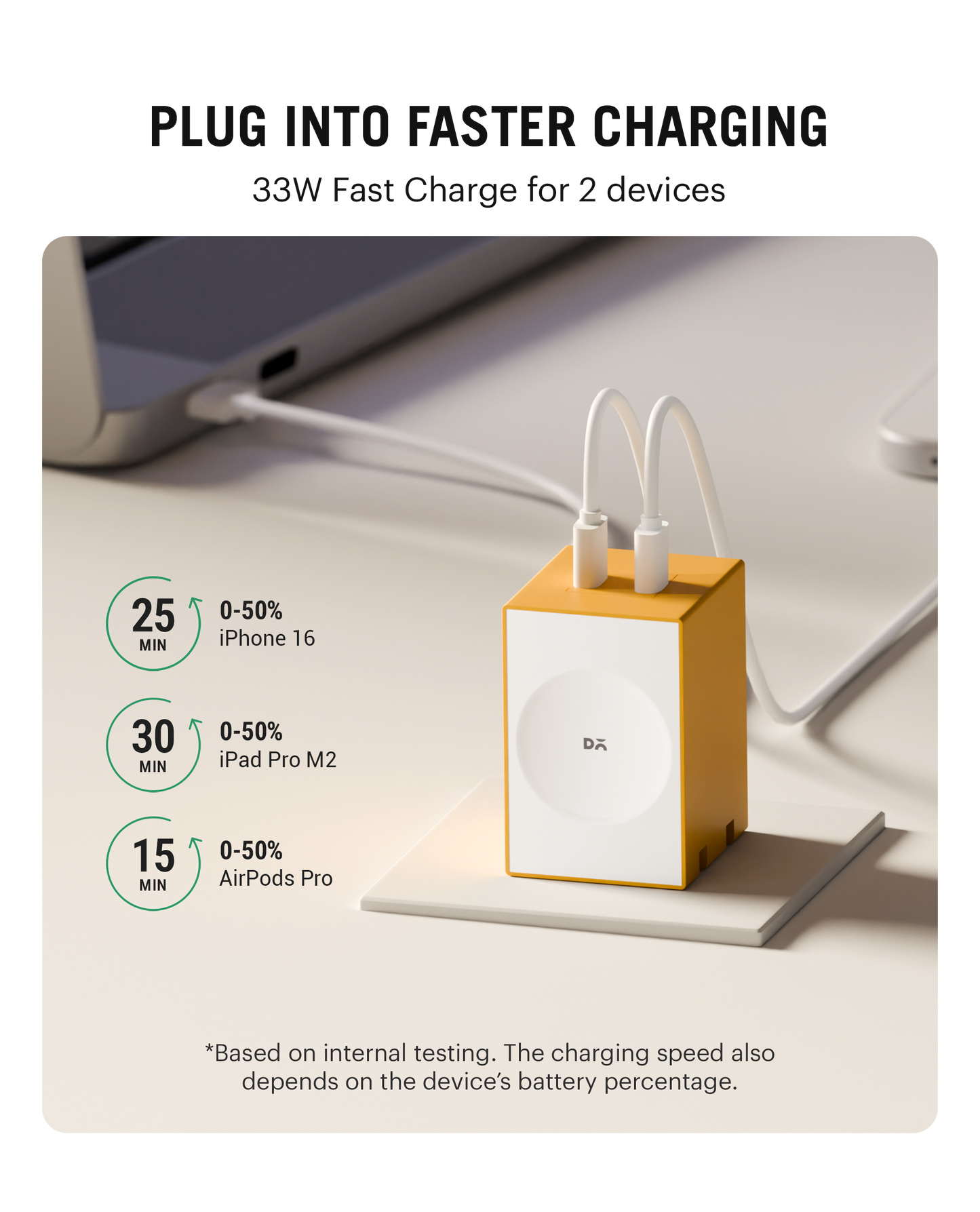 Daily Objects Pop 33W Twin Port Gan5 Adapter