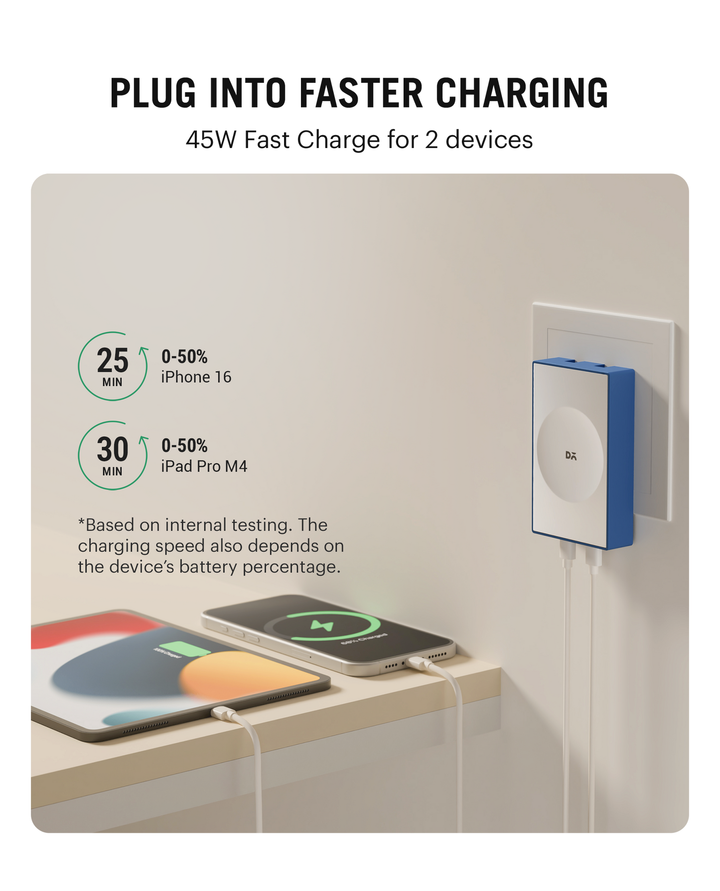 Daily Objects Pop 45W Twin Port Gan5 Adapter