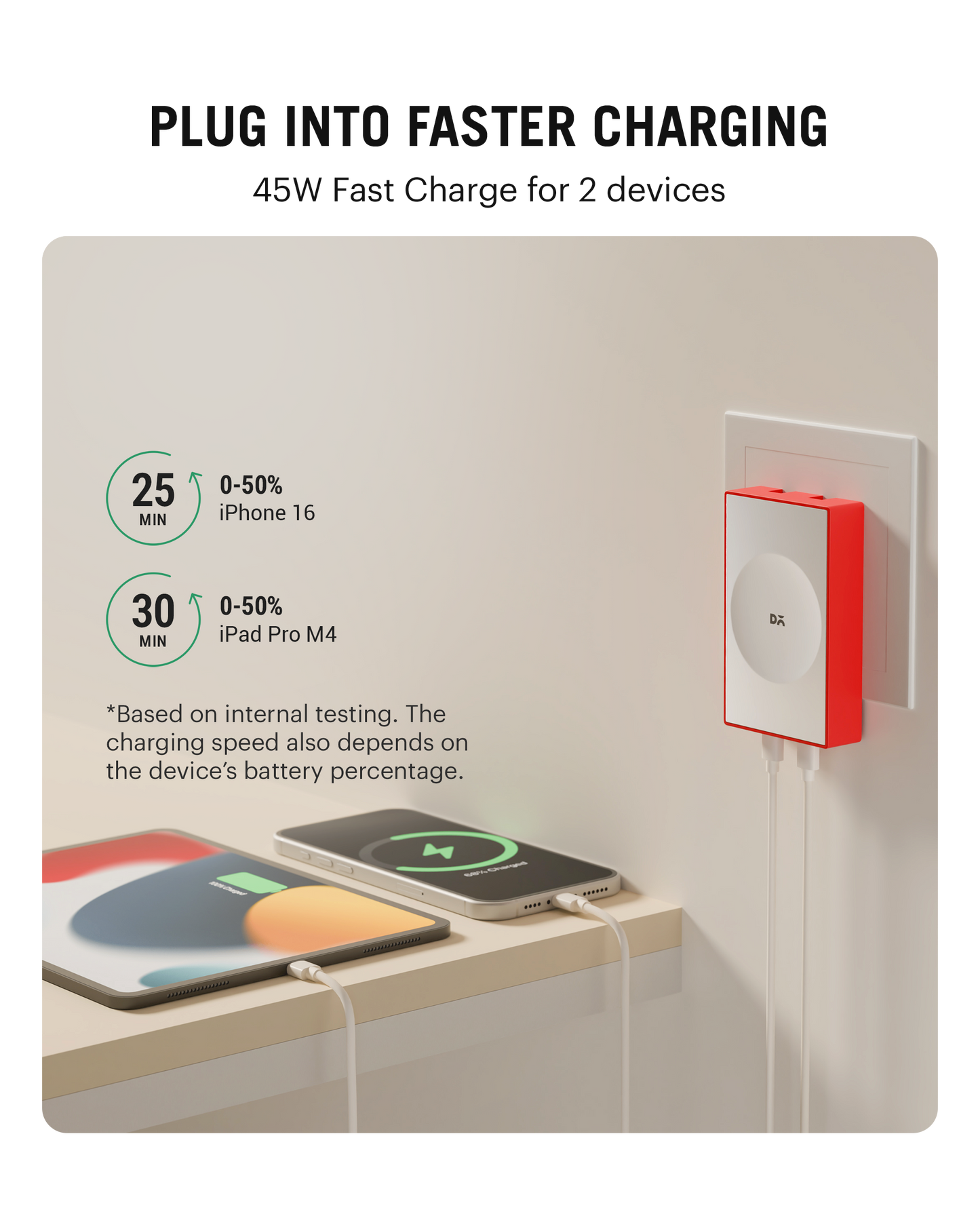 Daily Objects Pop 45W Twin Port Gan5 Adapter
