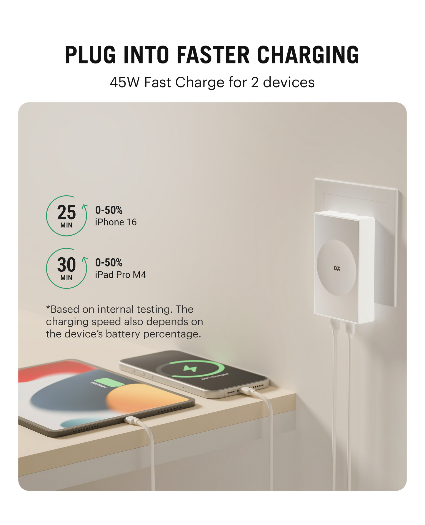 Daily Objects Pop 45W Twin Port Gan5 Adapter