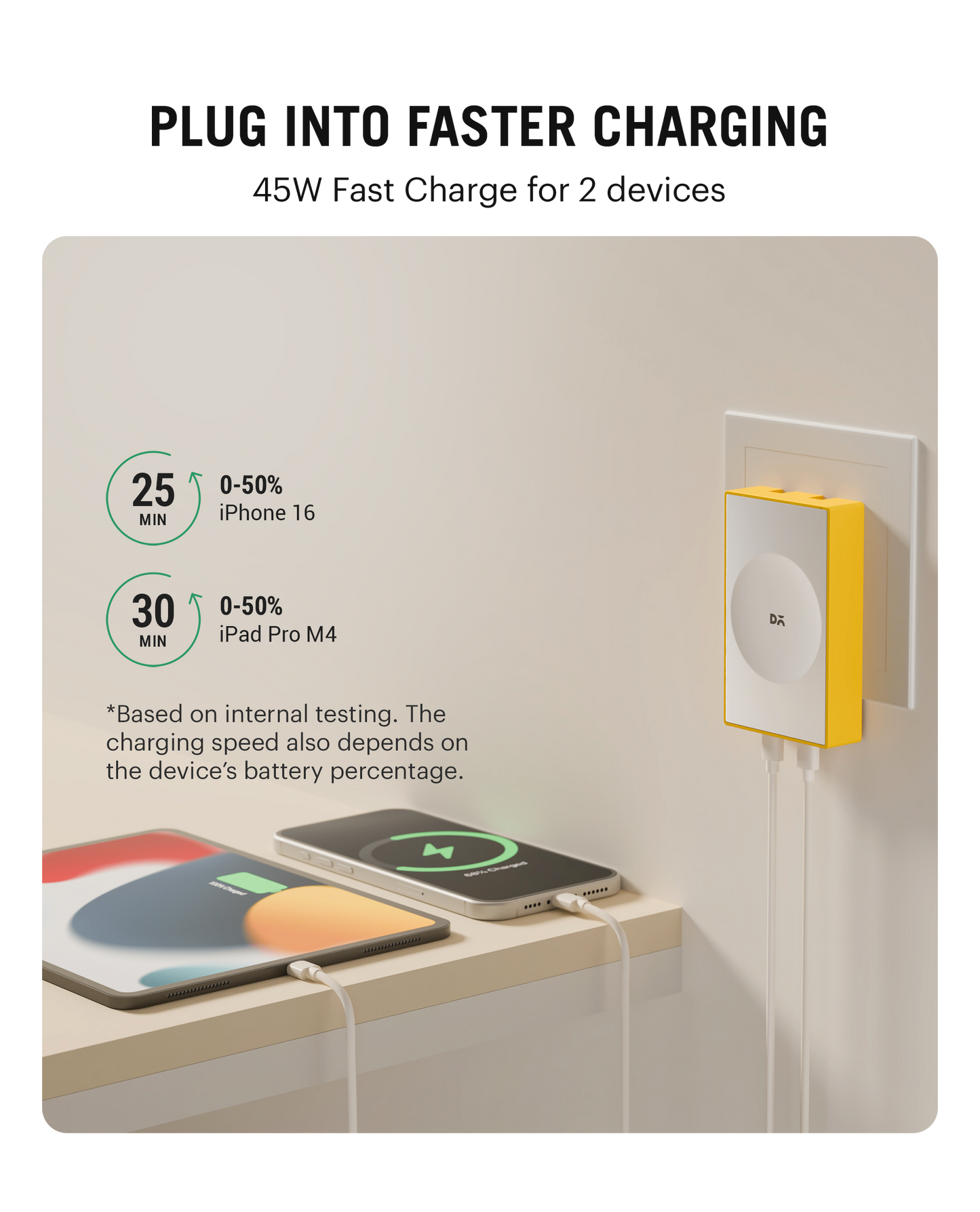 Daily Objects Pop 45W Twin Port Gan5 Adapter