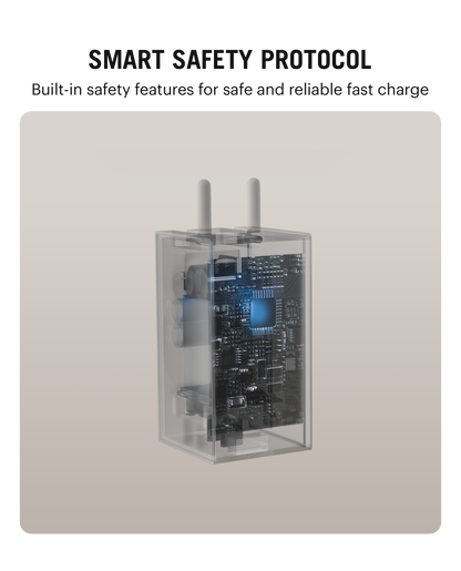 Daily Objects Pop 67W Twin Port Gan5 Adapter