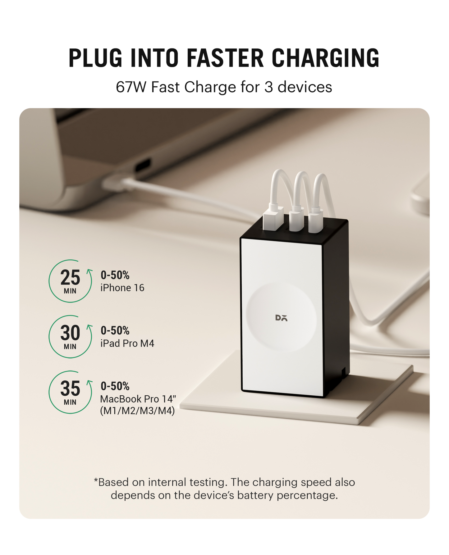 Daily Objects Pop 67W Twin Port Gan5 Adapter