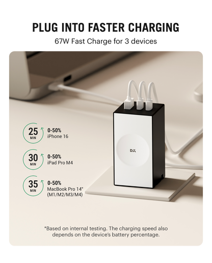 Daily Objects Pop 67W Twin Port Gan5 Adapter