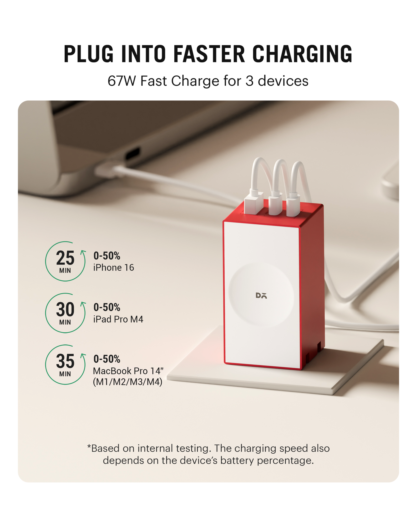 Daily Objects Pop 67W Twin Port Gan5 Adapter