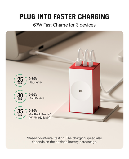Daily Objects Pop 67W Twin Port Gan5 Adapter