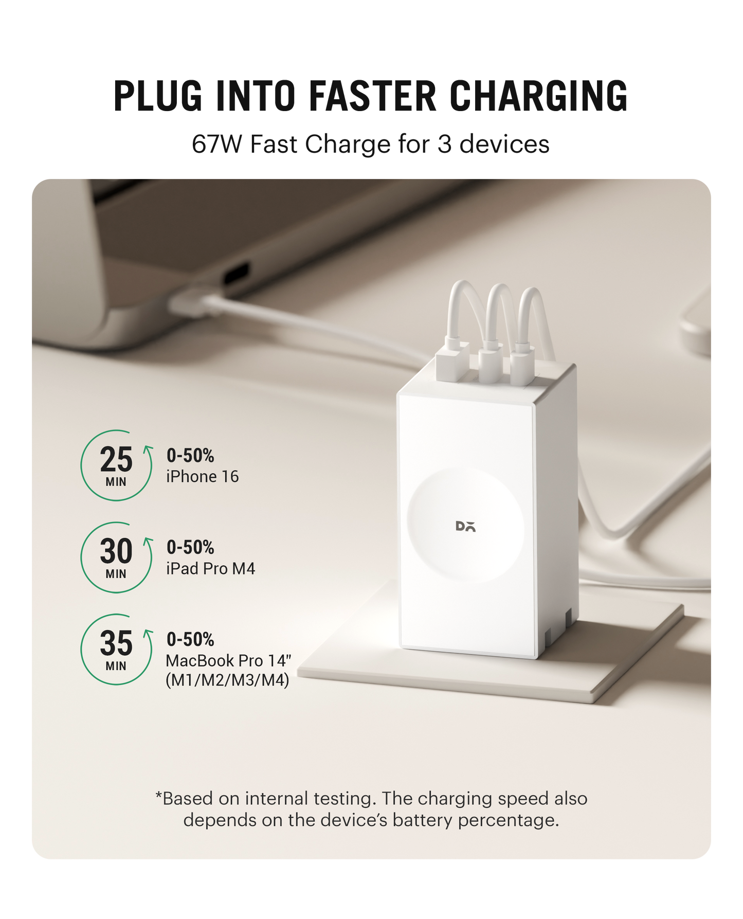 Daily Objects Pop 67W Twin Port Gan5 Adapter