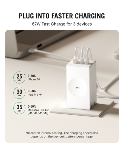 Daily Objects Pop 67W Twin Port Gan5 Adapter
