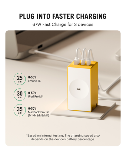 Daily Objects Pop 67W Twin Port Gan5 Adapter