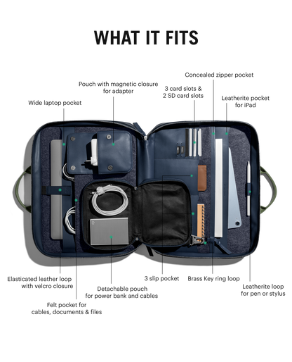 Daily Objects Urban Classic Briefcase Bag upto 15 Inch