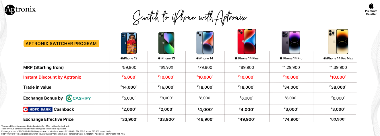 Upgrade to latest iPhone with best offers in India at Aptronix