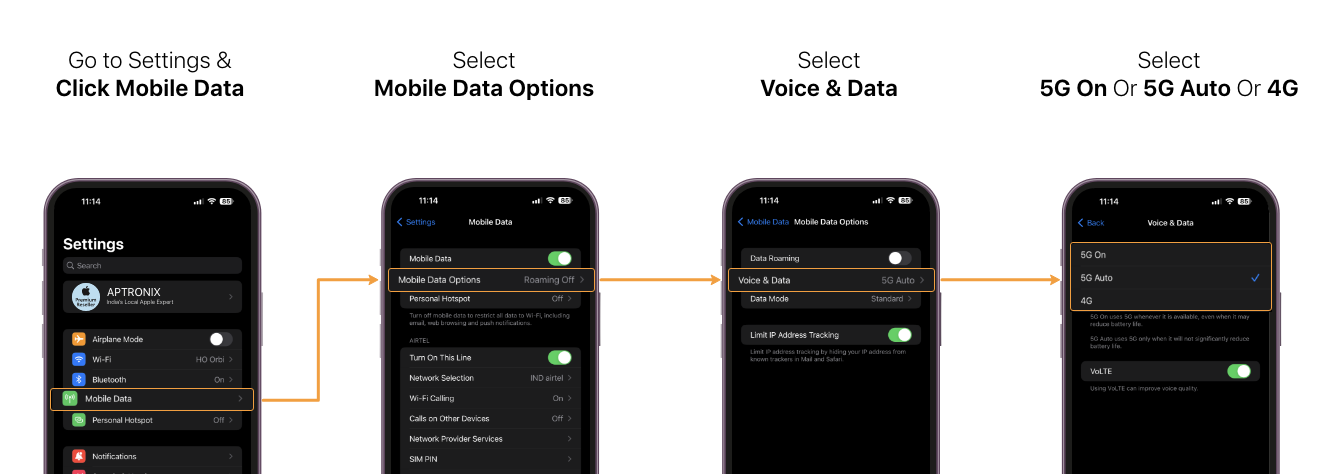 Steps to Enable 5G in iPhone 14, 13, 12, & SE