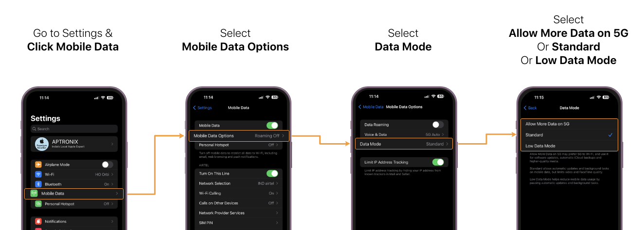 Settings to Allow More Data on 5G, Standard, & Low Data Mode.