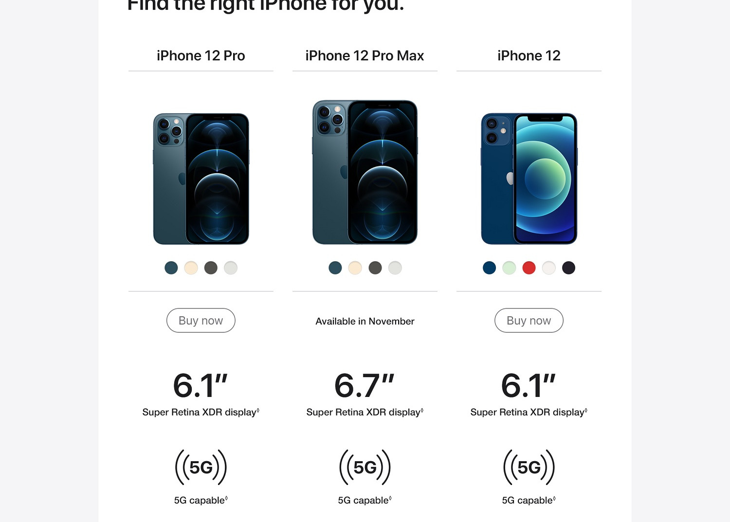 Buy The Latest iPhone 12 Pro Max Online at Best Price | aptronixindia.com